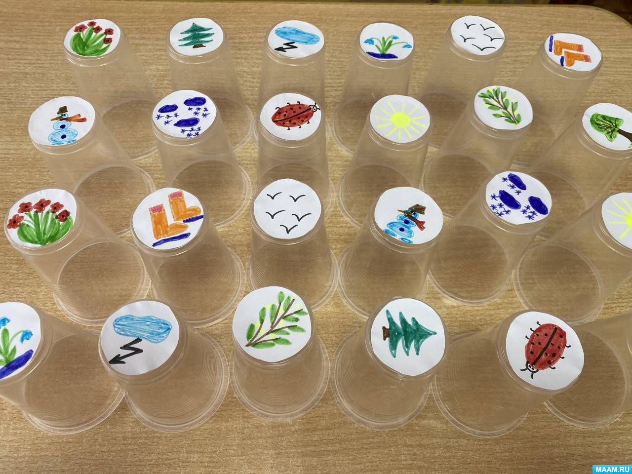 ������-����� �� ������������ �������� ������� �� ����������� ����������� �� �������� ���������� ������ � ��������