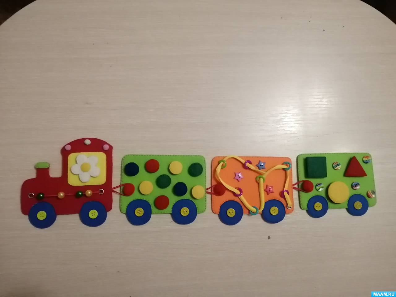 ������������� ������� �� ����� ���������� ��������� ��� ����� �������� ��������