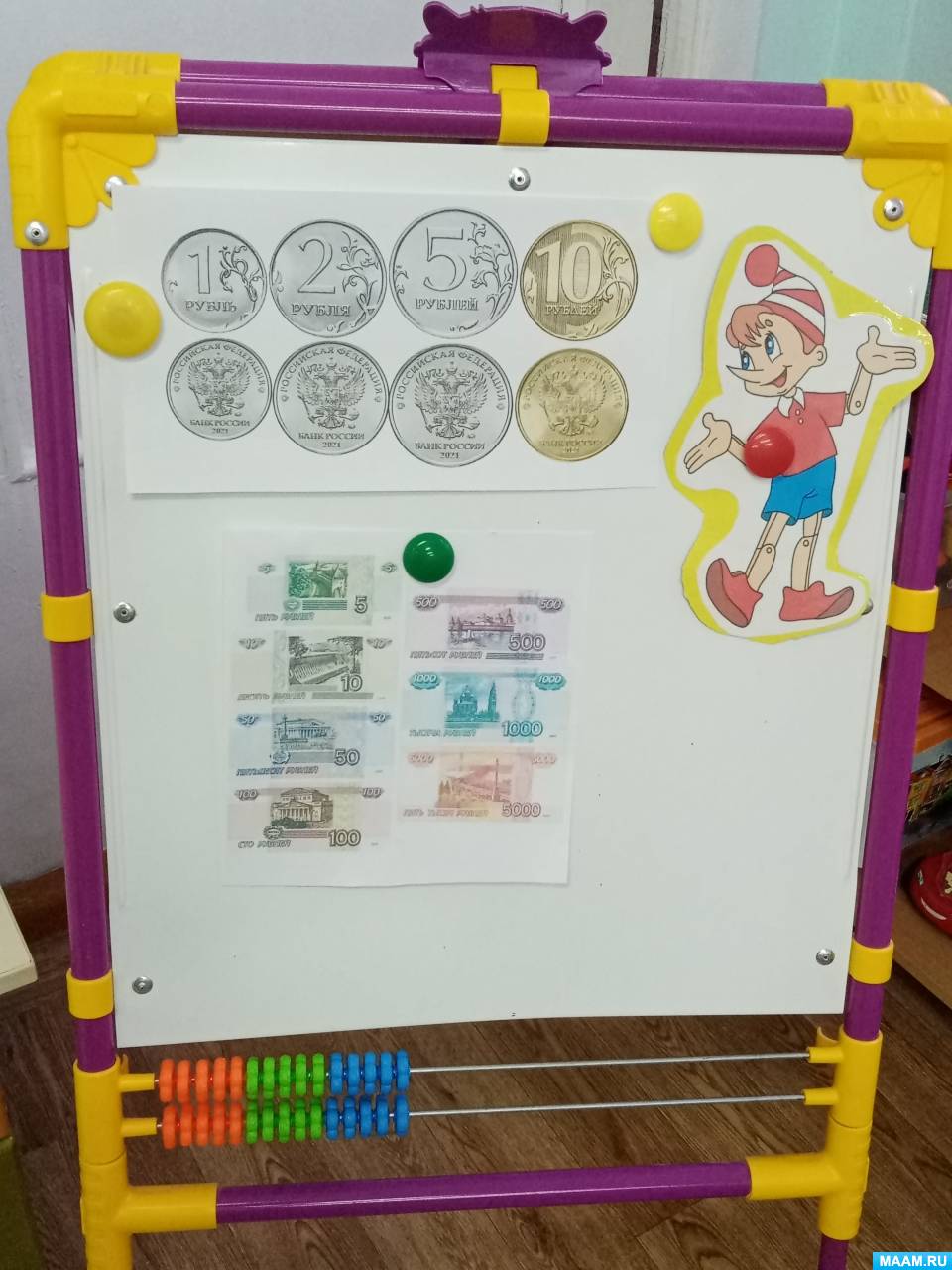 Конспект занятия по финансовой грамотности «Деньги. Монеты» для дошкольников
