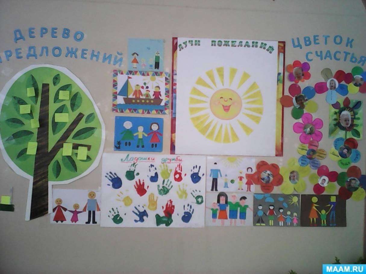 Неделя психологии в доу план