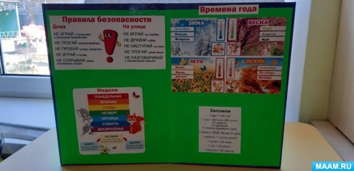 Лэпбук «Азбука здоровья» для детей дошкольного возраста (3 фото ...