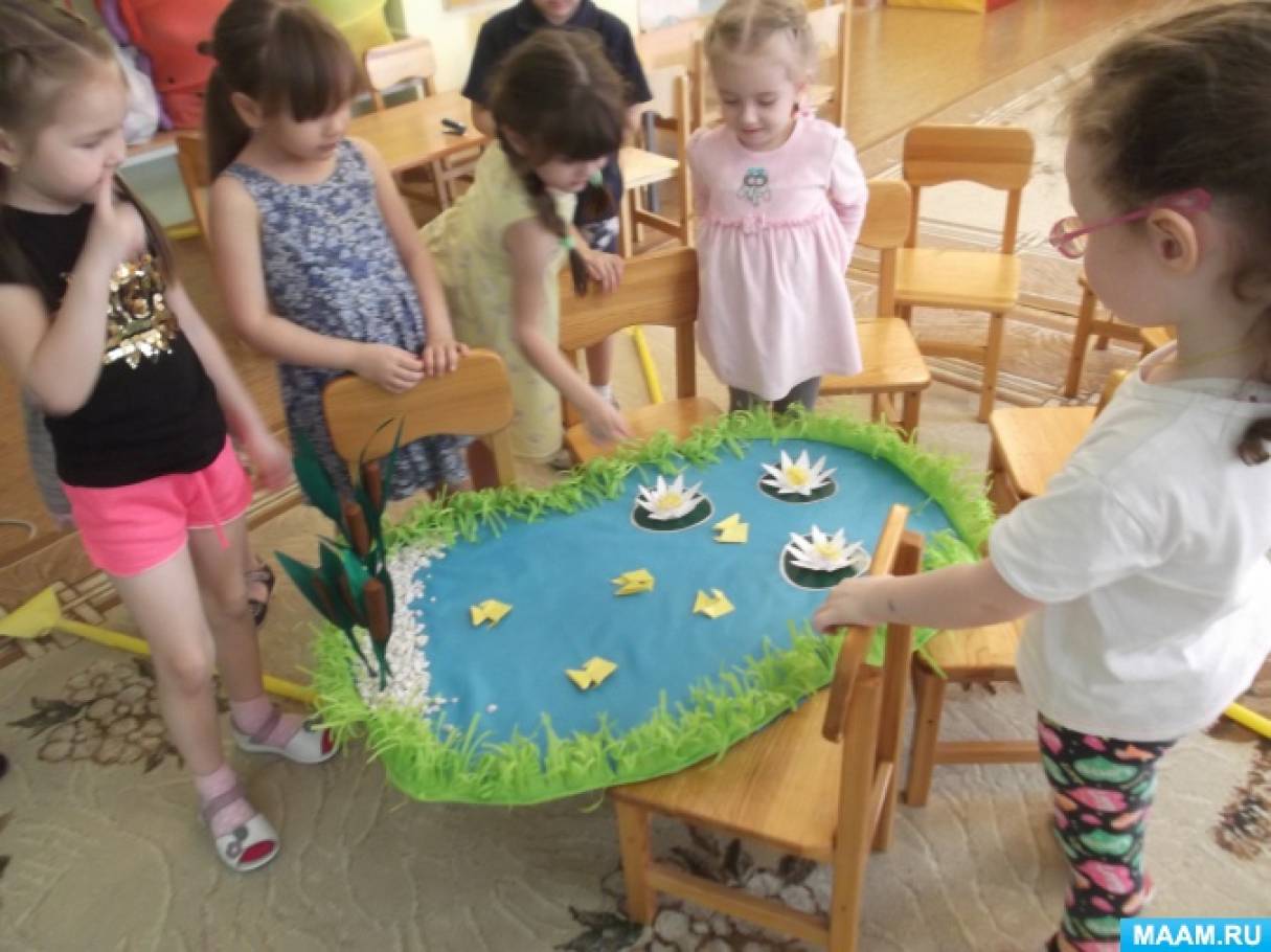Развлечения по экологии. Занятие по экологии в детском саду. Экологические занятия в детском саду. Занятие по экологии в саду. Занятие по экологии в старшей группе.