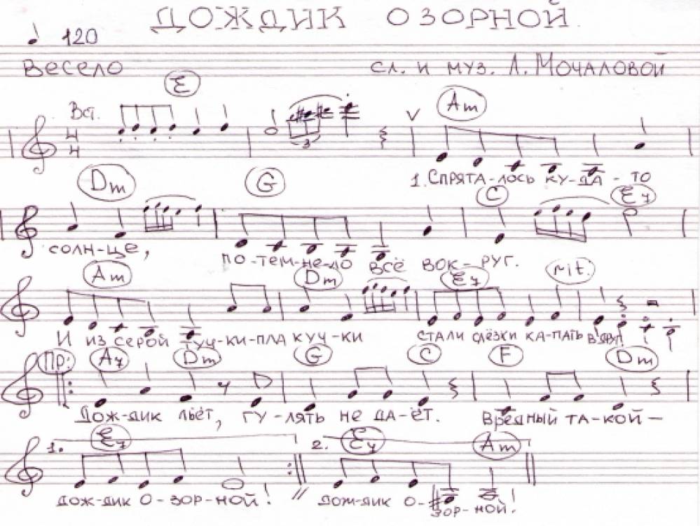 Самый светлый праздник музыка л мочаловой. Будем маме помогать Ноты. Ноты Мочалова. Уходим в школу Ноты Мочаловой. Озорной дождик Ноты.