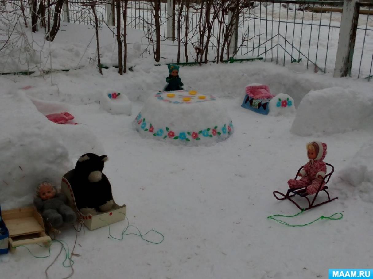 Зимние участки тема