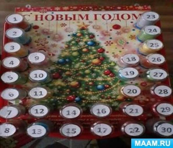 Идеи Празднования Нового Года Идеи Празднования Нового Года