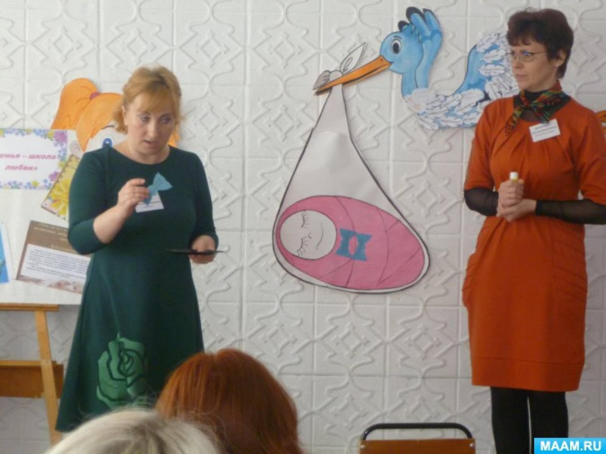 Интерактивное родительское собрание с элементами тренинга «Семья — школа любви» в младшей группе Фото Интерактивное родительское собрание с элементами тренинга «Семья — школа любви» в младшей группе