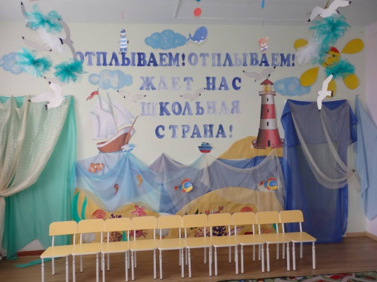 Сценарий морского выпускного в детском саду
