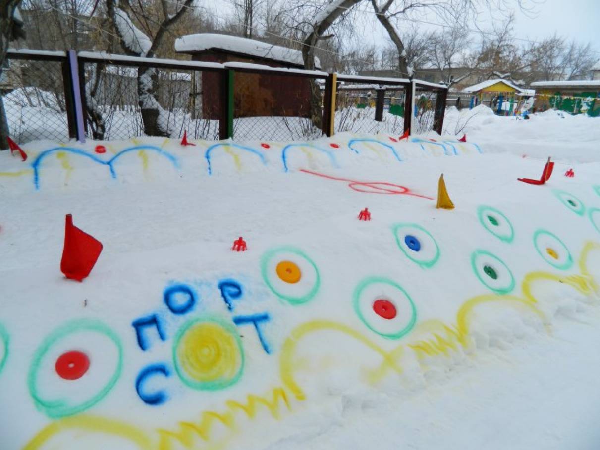 Зимние участки тема