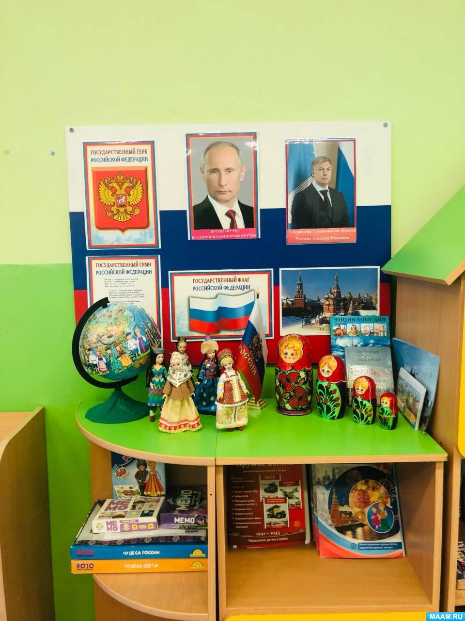 тема для презентации патриотическое воспитание.