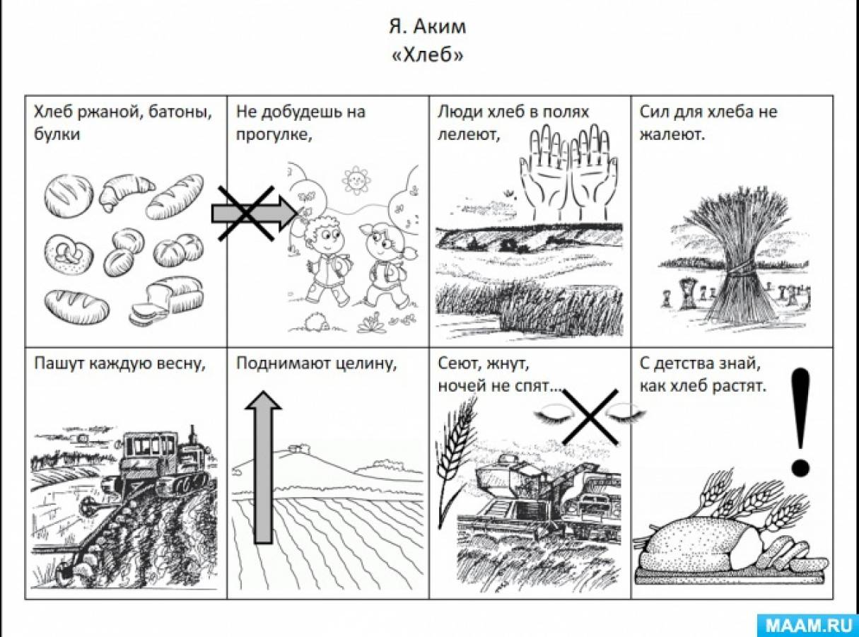Творческие задания по стихотворению. Откуда хлеб пришел задания для дошкольников. Мнемотаблица хлеб для дошкольников. Задания по теме хлеб для дошкольников. Мнемотаблица для дошкольников хлебобулочные изделия.