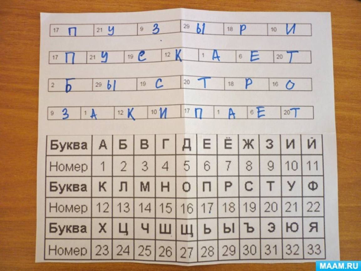 торты на день рождения игры. Смотреть фото торты на день рождения игры. Смотреть картинку торты на день рождения игры. Картинка про торты на день рождения игры. Фото торты на день рождения игры