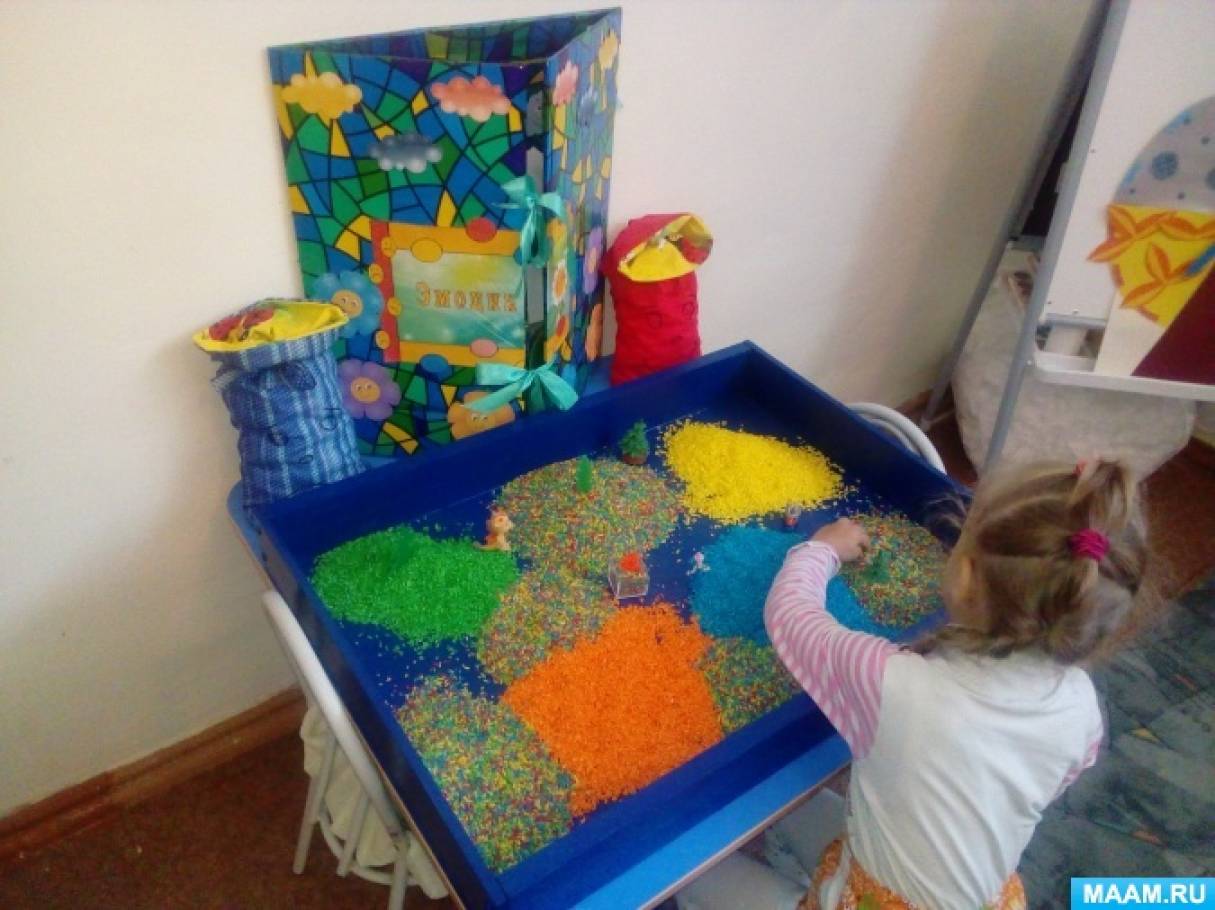 detsad 635120 1639927241 дошкольный психолог с чего начать