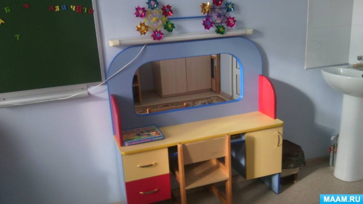 Стол логопедический с зеркалом и подсветкой для детского сада. Зеркало в логопедическом кабинете. Стол логопеда с зеркалом. Зеркало для логопеда с отверстием. Логопедическое зеркало купить