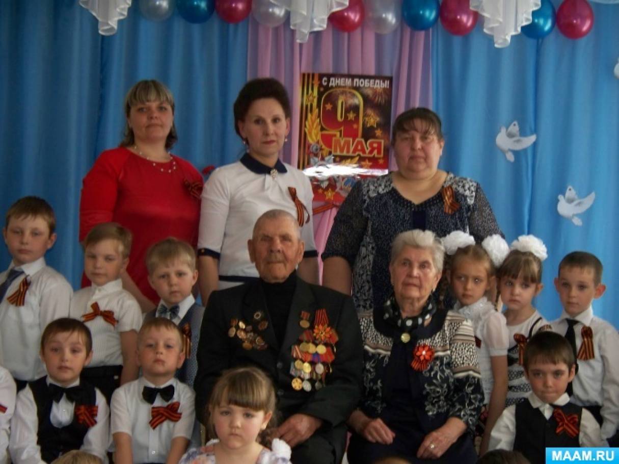 Фото Девочек 4 6 Лет Фото Девочек 4 6 Лет