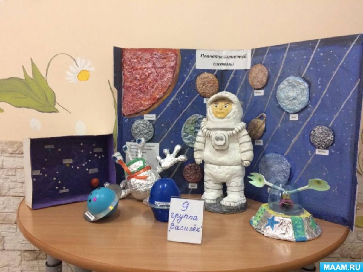 космонавтика сценарий мероприятия. сценарий ко дню космонавтики. космонавтика сценарий мероприятия. 12 апреля день космонавтики. день космонавтики мероприятия в школе.