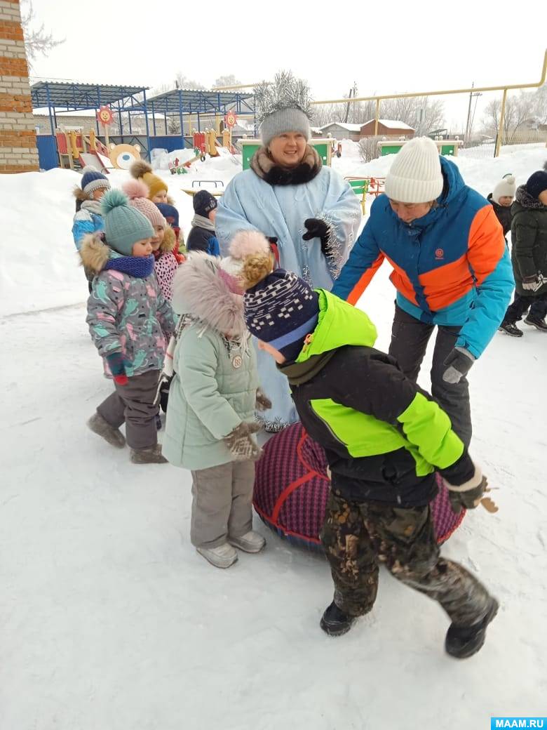 Наблюдения в подготовительной группе. Зимняя прогулка в детском саду. Зимние прогулки в детском саду средняя группа. Прогулка в доу зимой. Зимняя прогулка в детском саду.