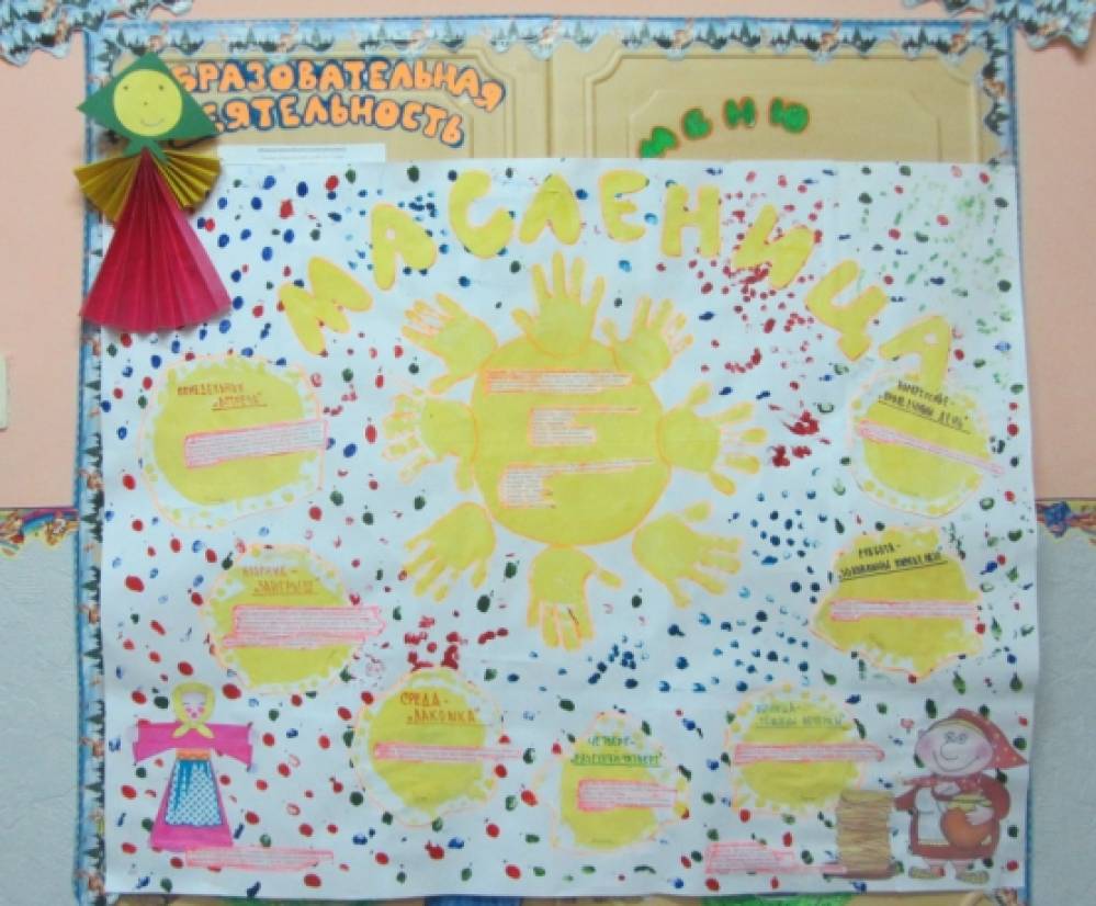 Плакат на масленицу своими руками. Плакат Масленица в детском саду. Стенгазета Масленица в детском саду. Фотогазета на Масленицу в детском саду.