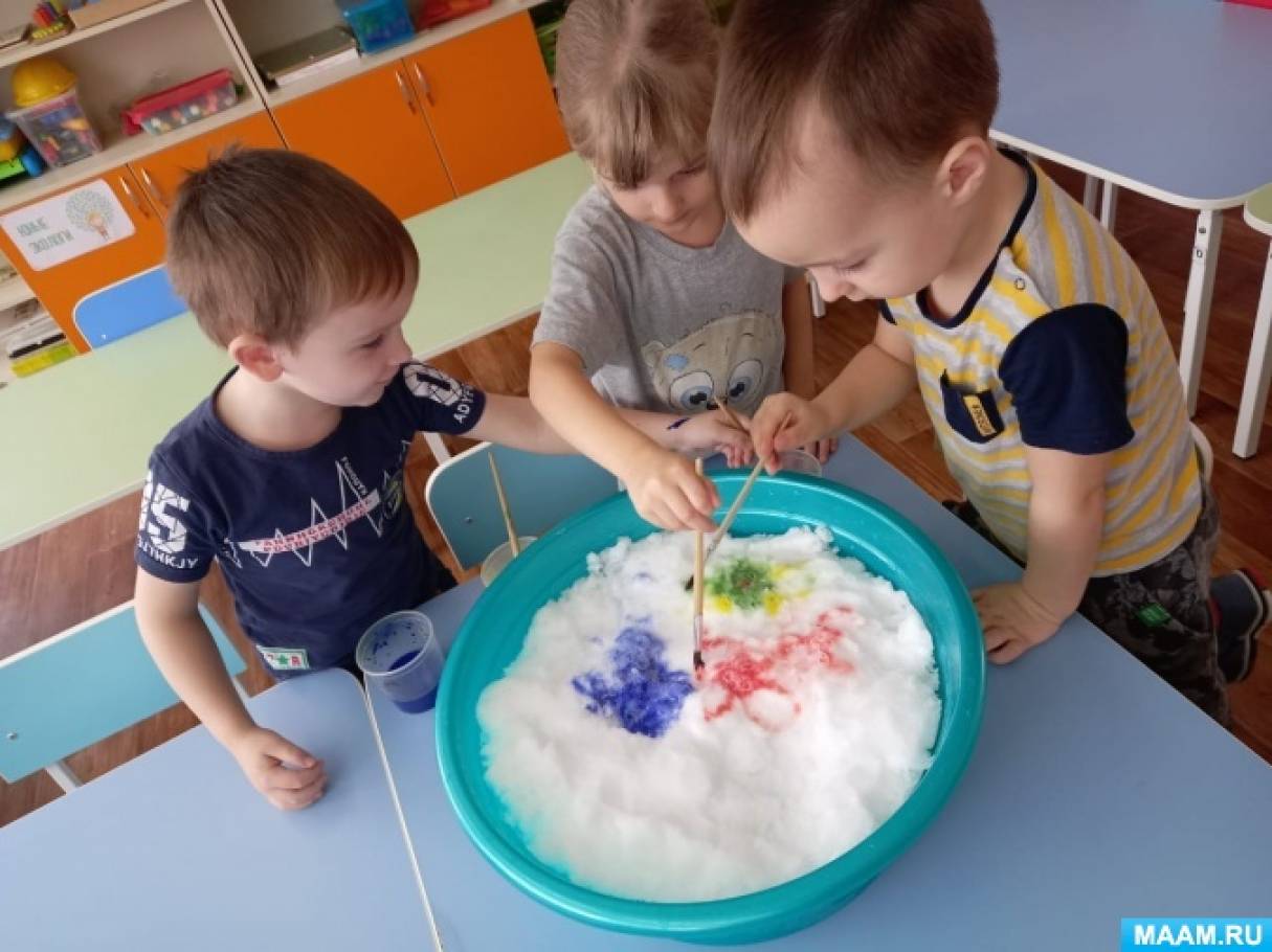 Опыты со снегом в младшей группе. Эксперименты со снегом в младшей группе. Опыты эксперименты 2 младшая группа. Опыты со снегом во второй младшей группе.