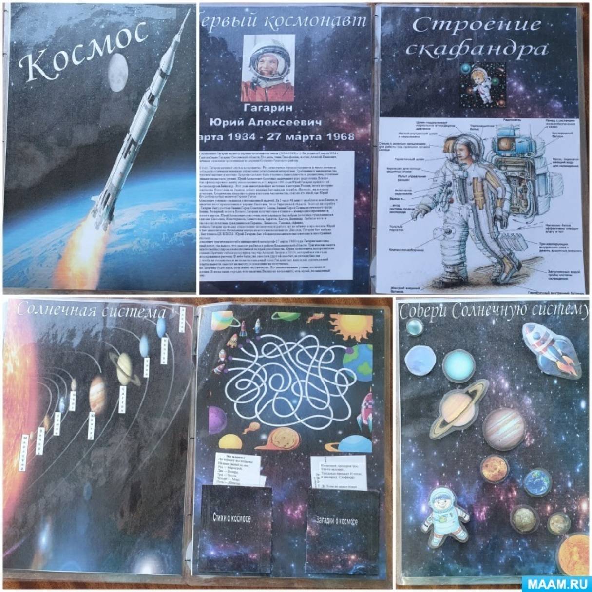 Лэпбук на тему «Космос» (1 фото). Воспитателям детских садов, школьным ...