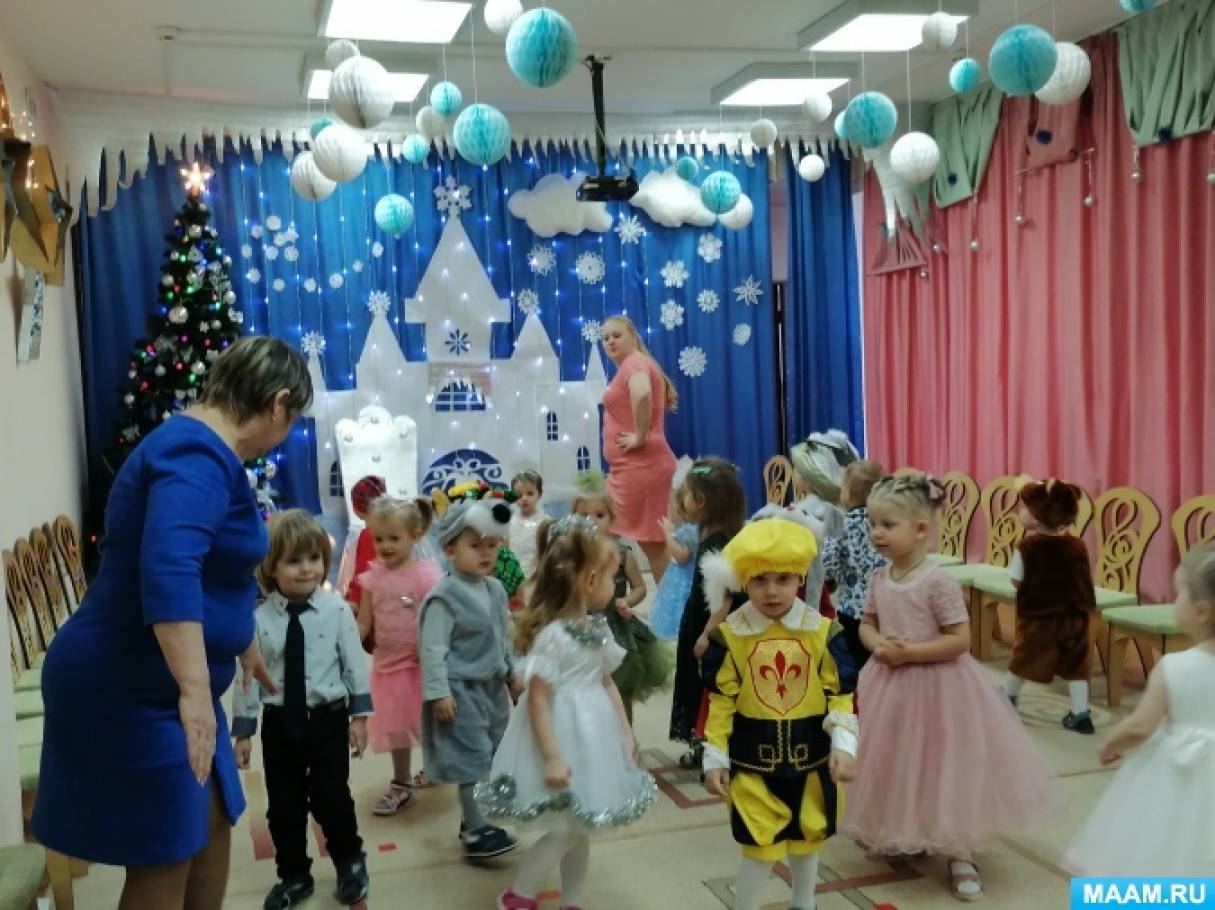 Новогодний Утренник Рукавичка Новогодний Утренник Рукавичка