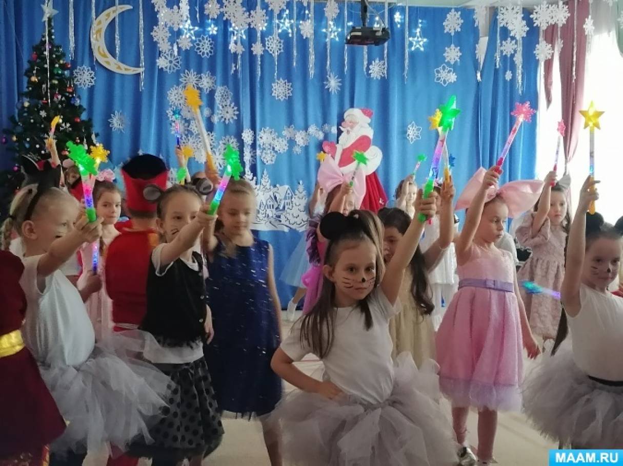 20 лучших новогодних представлений для детей в Москве в 2023-2024 году – ёлки и шоу