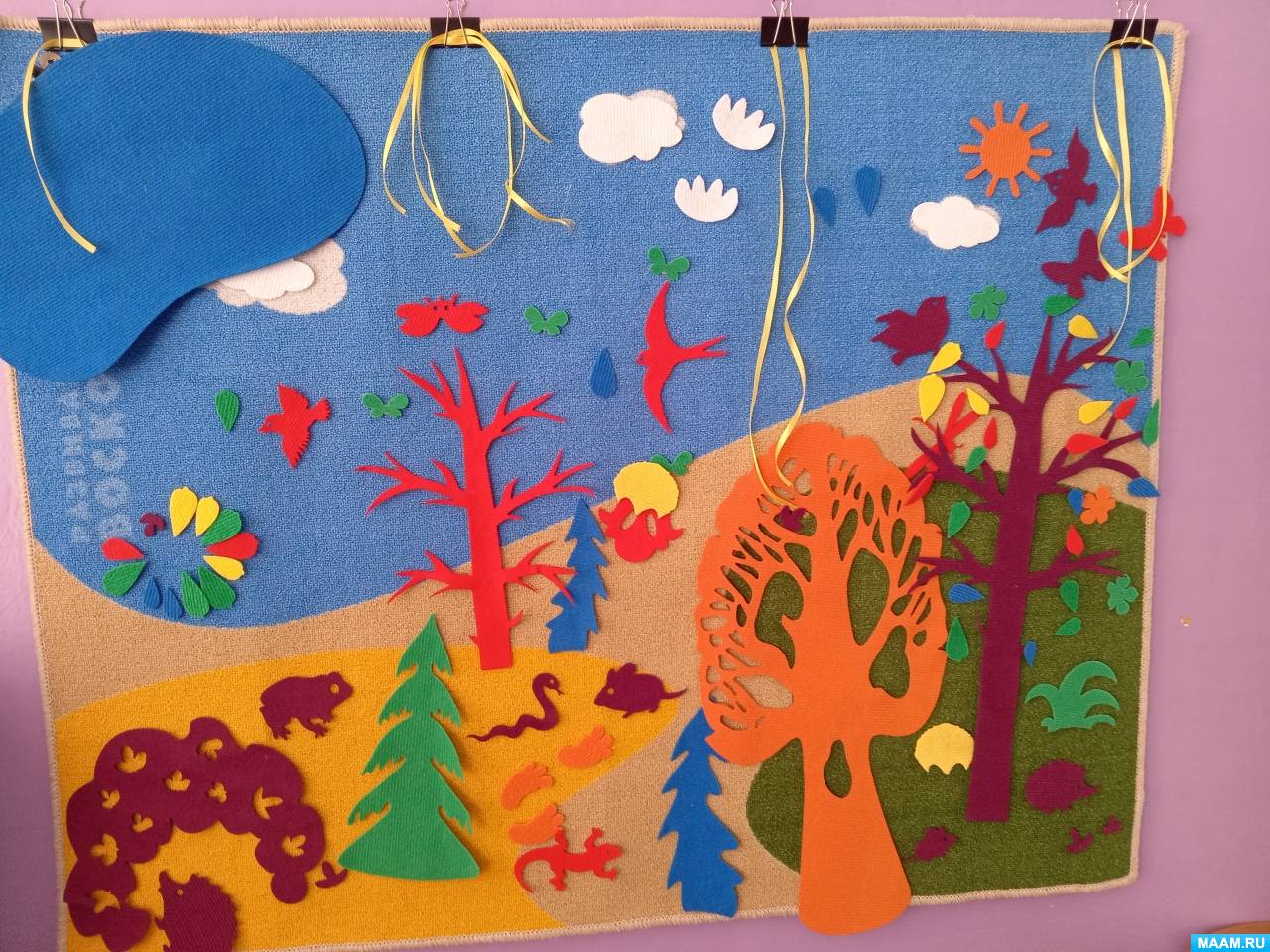 ������� ����������� ��� ��� ����������� �������� ��������� � �������� ������������-������� ����� �������