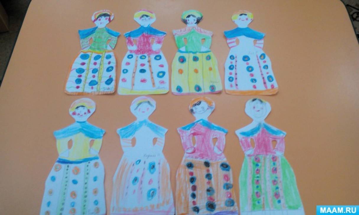 Платье для мамы младшая группа. Рисование платья в старшей группе. Рисование одежда в подготовительной группе. Рисование одежда старшая группа. Рисование платье для мамы в средней группе.