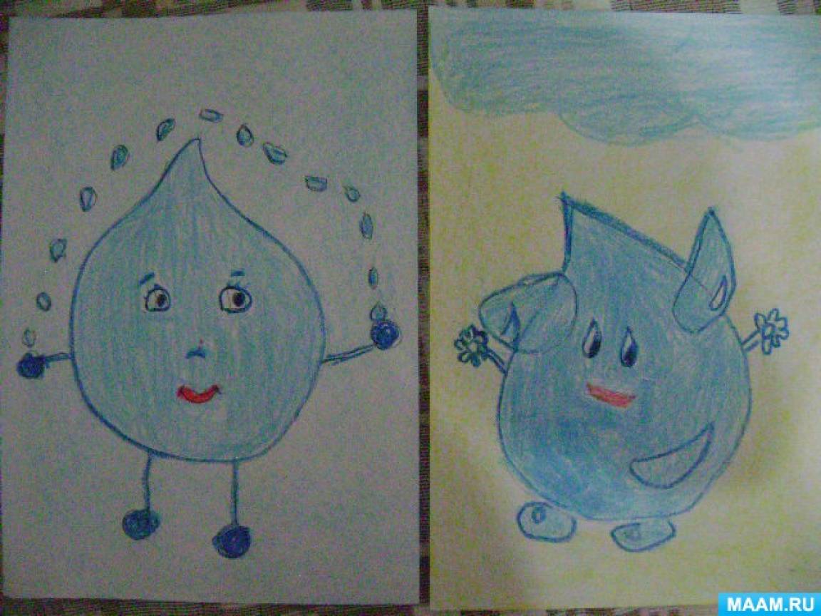 Рисование тема вода младшая