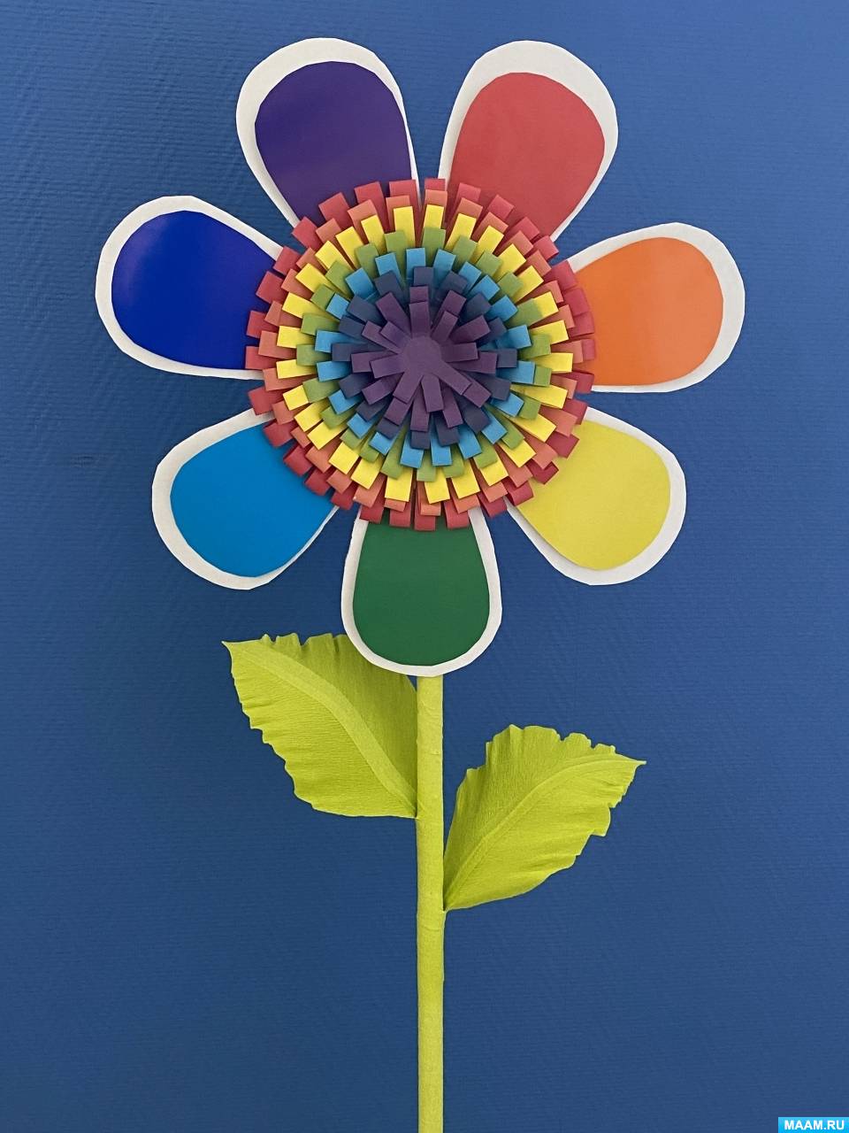 ������-����� �������-����������. ������� ��� ���������