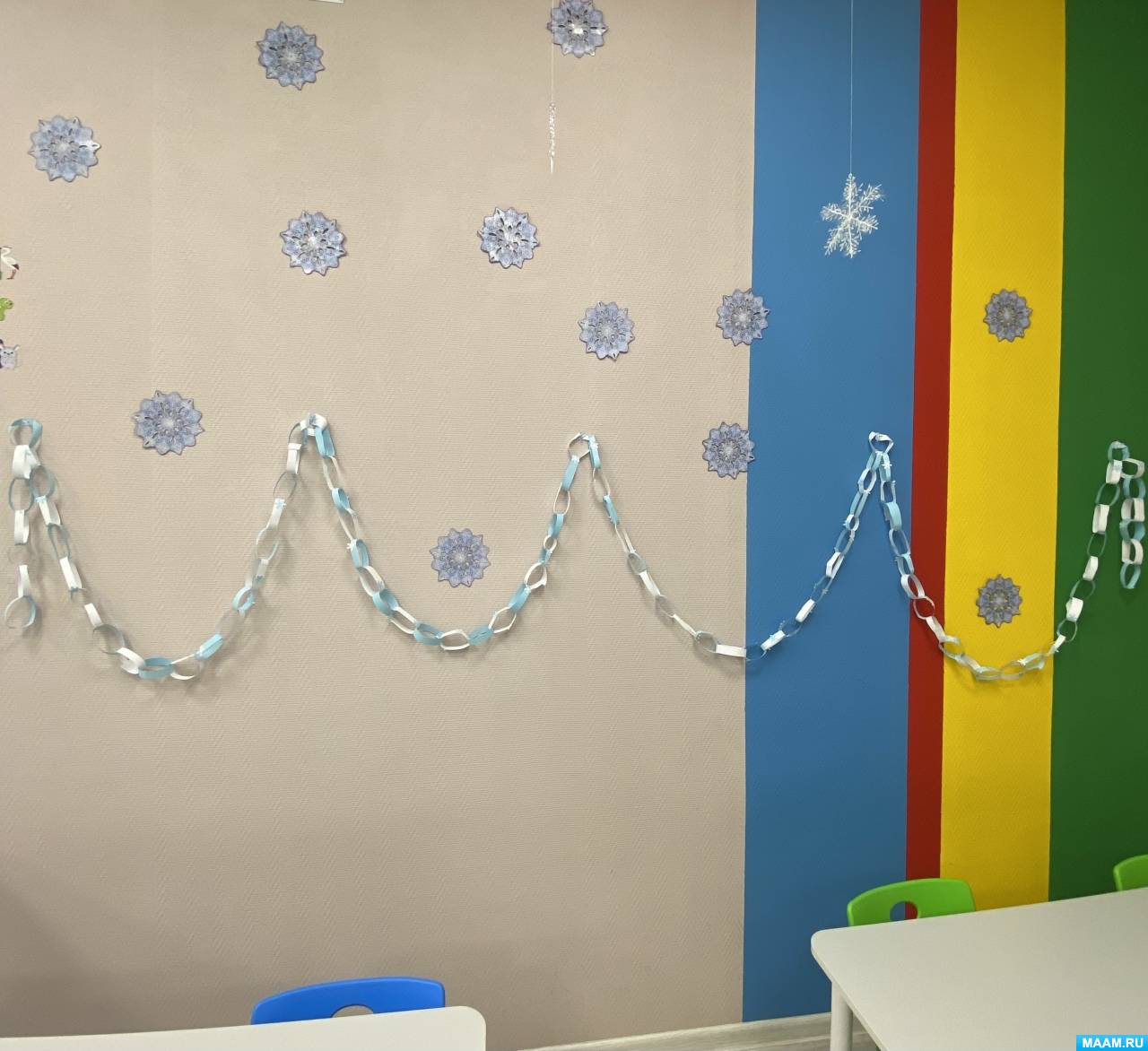 ��������� � ������� �� ������������ ���������� �������� �� ������� � ������� ������