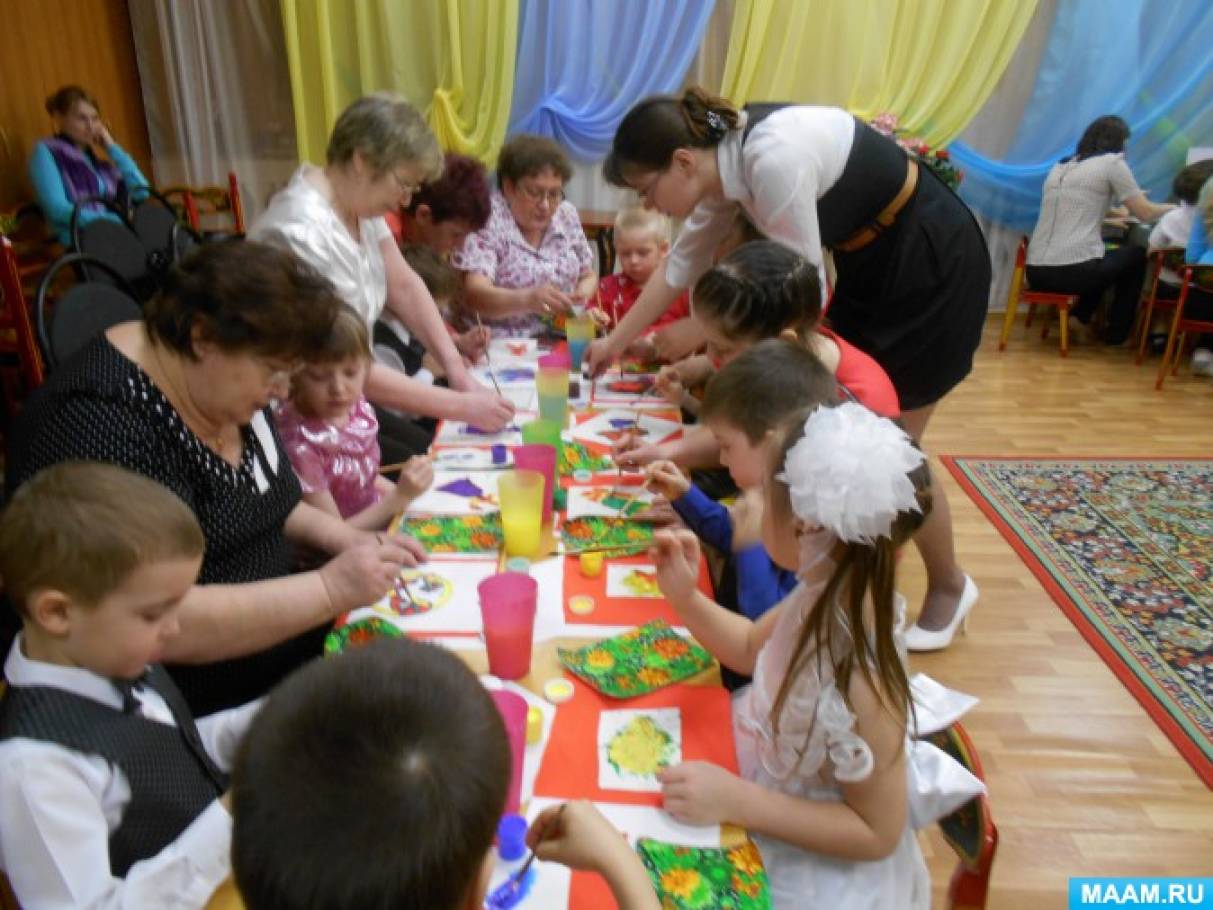 Взаимодействие с родителями на современном этапе Фото Взаимодействие с родителями на современном этапе