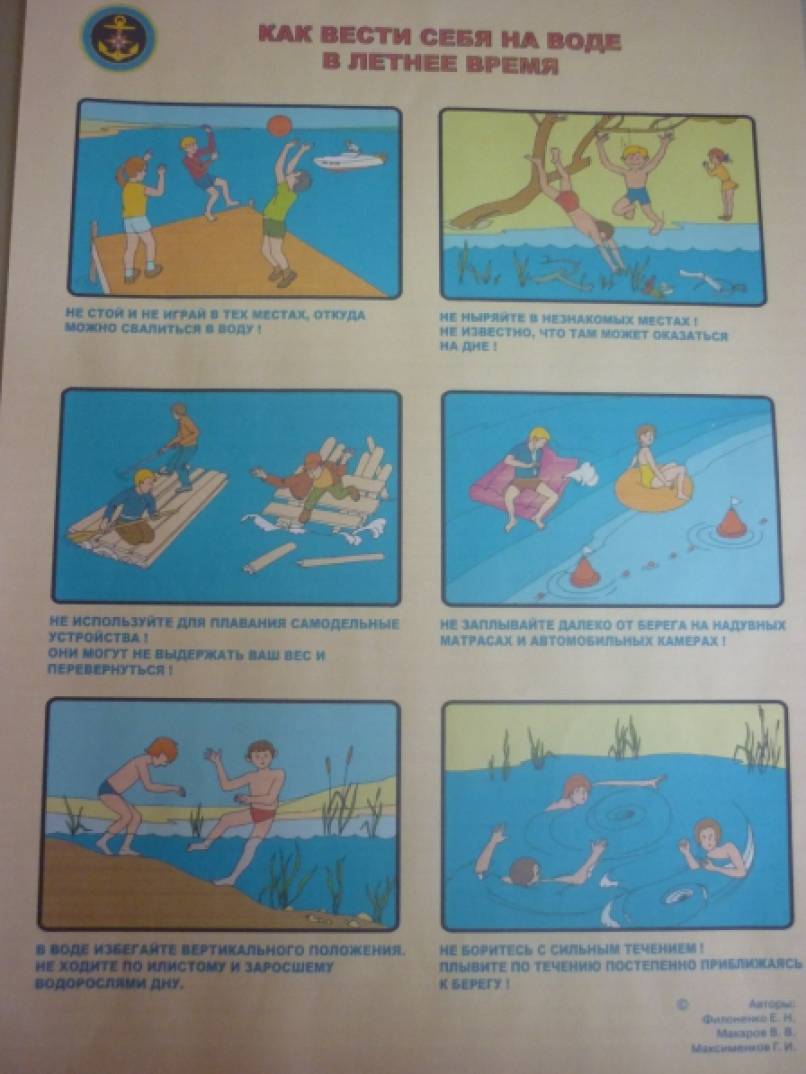 Нарисовать правила безопасности на воде. Безопасность на воде летом для детей. Занятие для детей по безопасности на воде. Поделка по безопасности на водоёмах. Меры безопасности на воде в летний период.