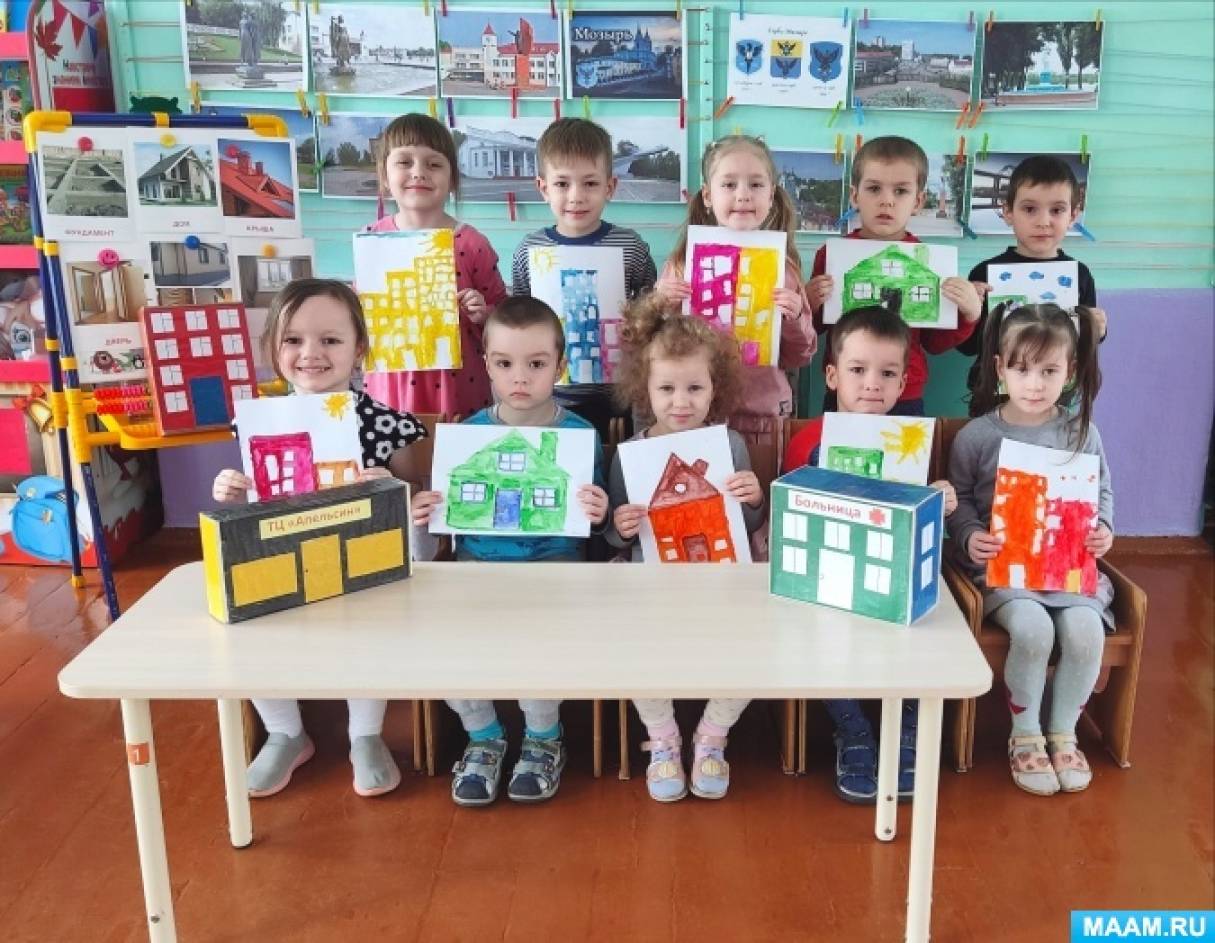 Конспект занятия по рисованию «Дома нашего города» в группе среднего дошкольного возраста ко Дню домов и домиков на МAAM
