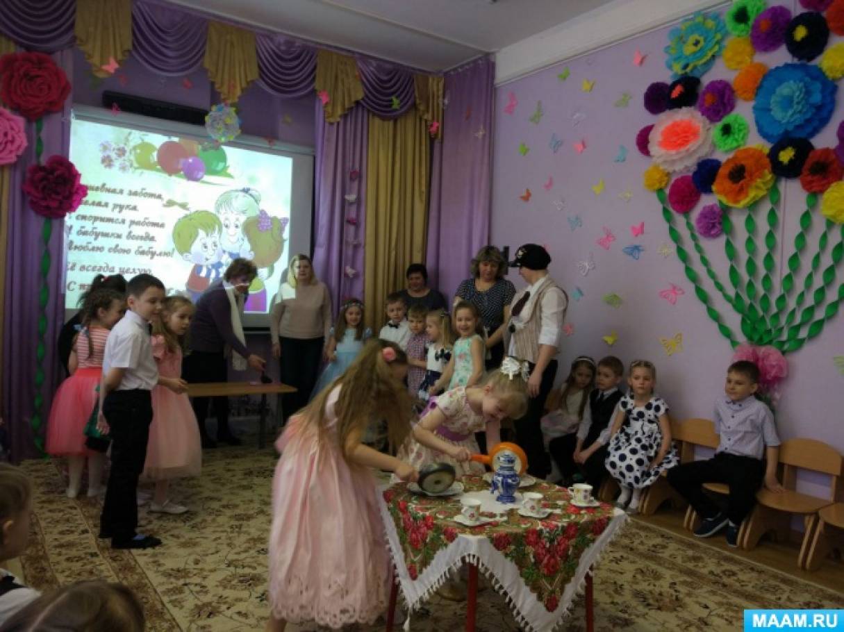 Сценарий кафе для мам