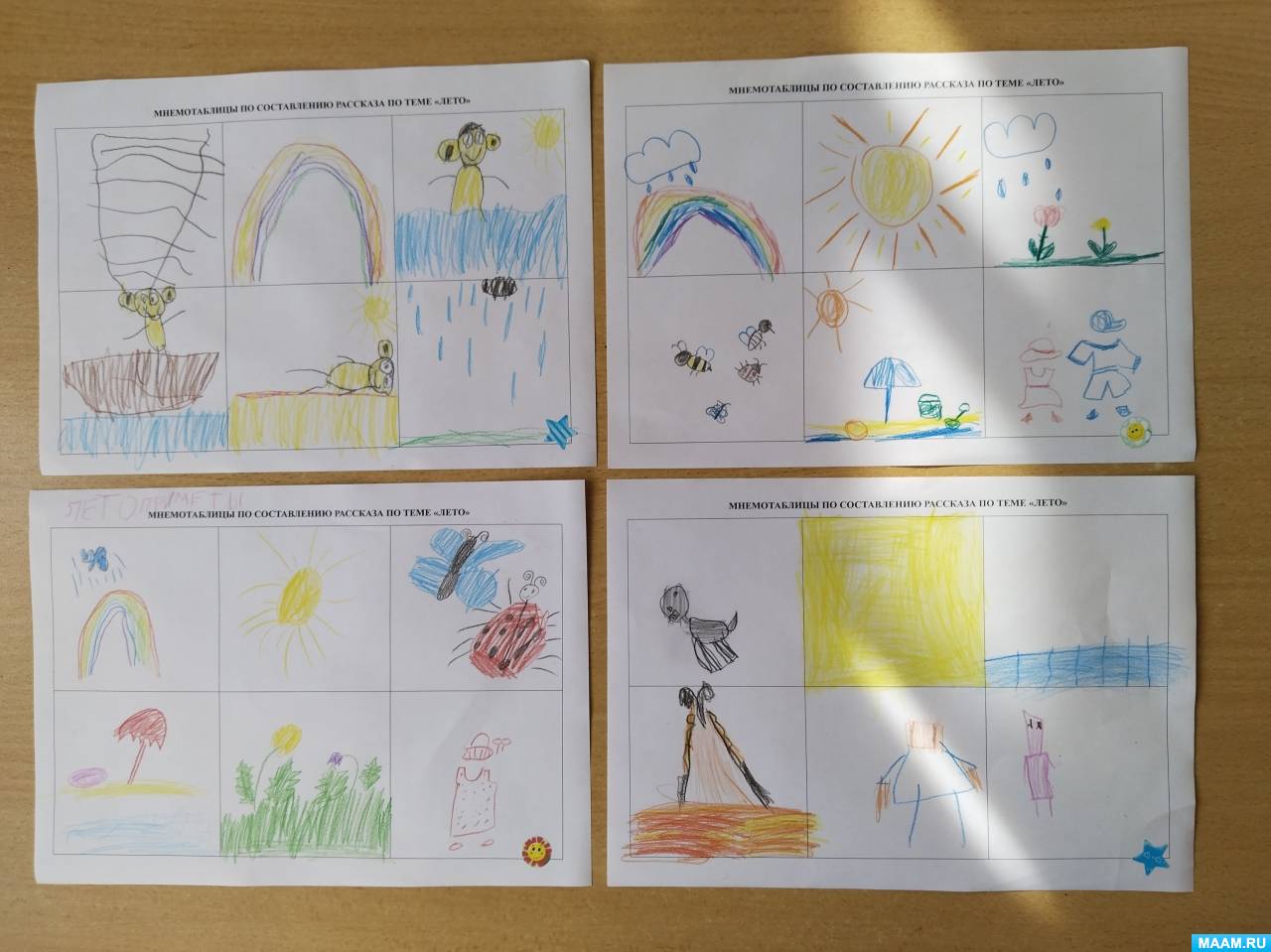 ��������� � ���������� ������������ �� ���� ����� � ������ �������� ����������� ��������