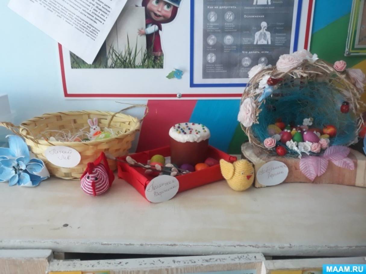 detsad 708165 1620137263 отчет о празднике пасхи в доу