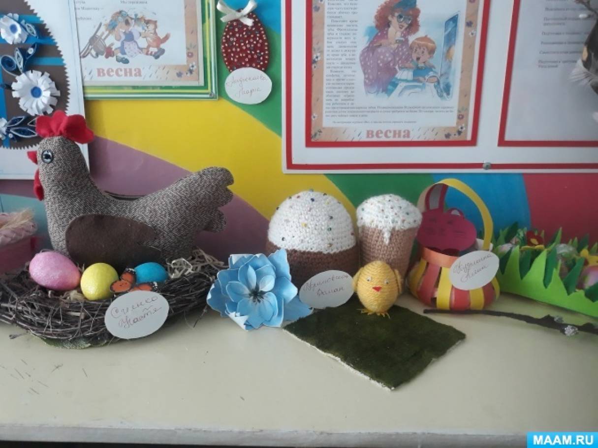 detsad 708165 1620137306 отчет о празднике пасхи в доу