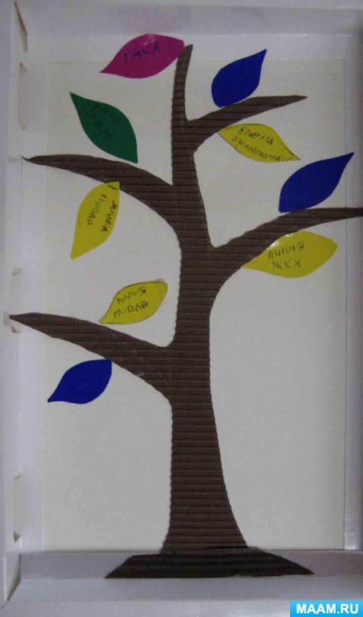 Мастер-класс «Работа с родителями». Генеологическое древо «Профессиональные династии в моей семье»