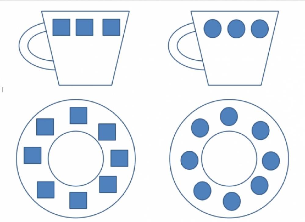 Шаблоны игр старшая группа. Аппликация на тему посуда. Посуда с геометрическими фигурами. Аппликация посуда средняя группа. Посуда с геометрическим орнаментом.