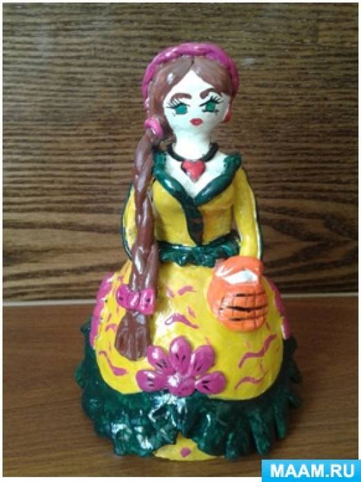 Пластилиновые человечки. Презентация кукла из пластилина. Кукла из пластилина 3 класс. Кукла из горлышка бутылки и пластилина. Барышня из бутылки и пластилина.