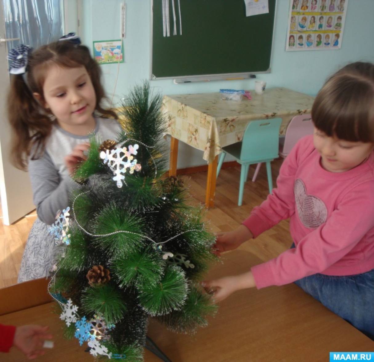 Фотоотчет о совместной деятельности по изготовлению елочки в младшей группе "Ело