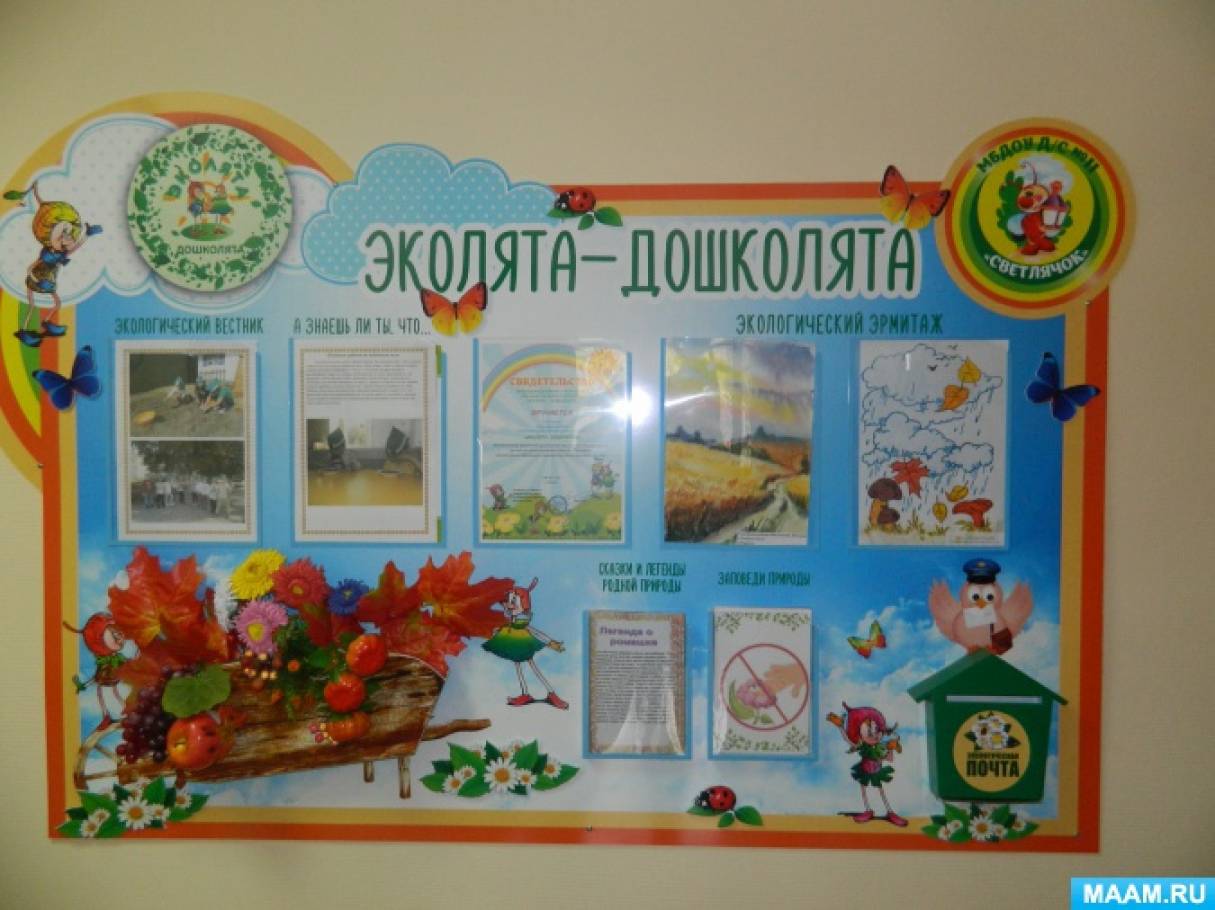 Смотреть фотографию №2 Фото №2 Виды деятельности коммуникативная исследовательская продуктивная