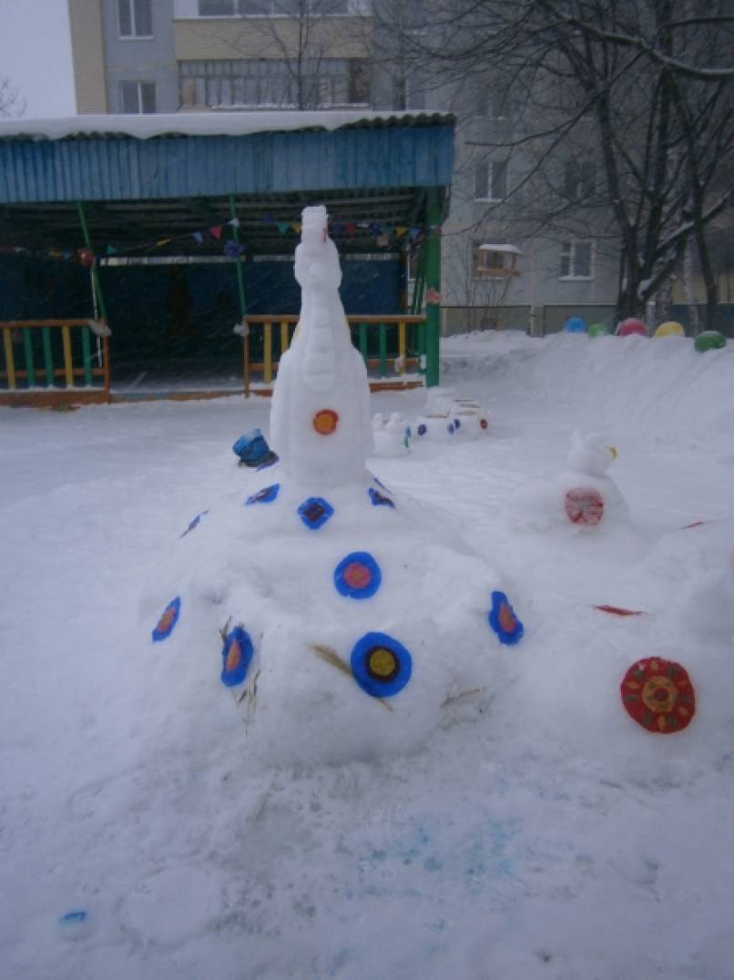 Участок группы «Лучики» Фото Участок группы «Лучики»