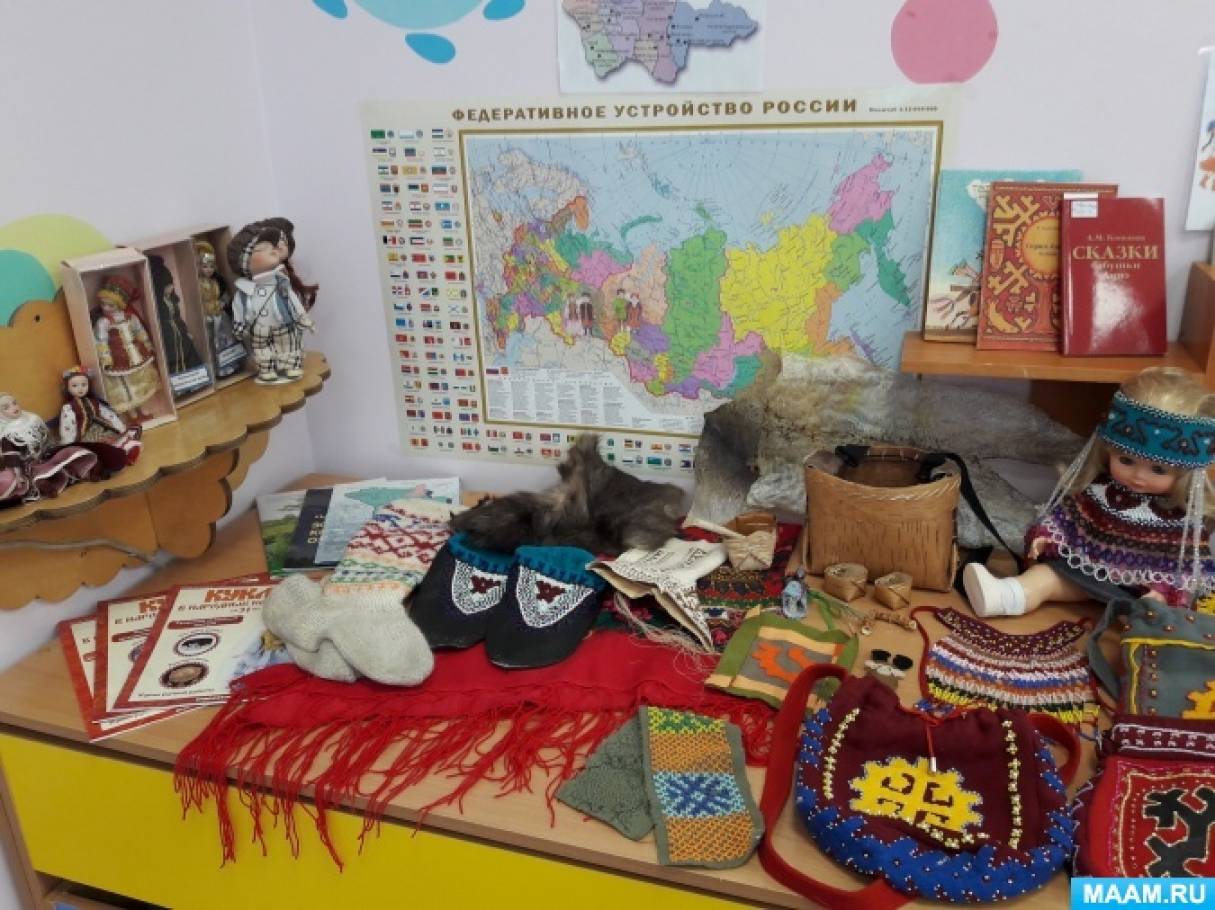 Проект для детей подготовительной к школе группе «Живут в России разные народы»