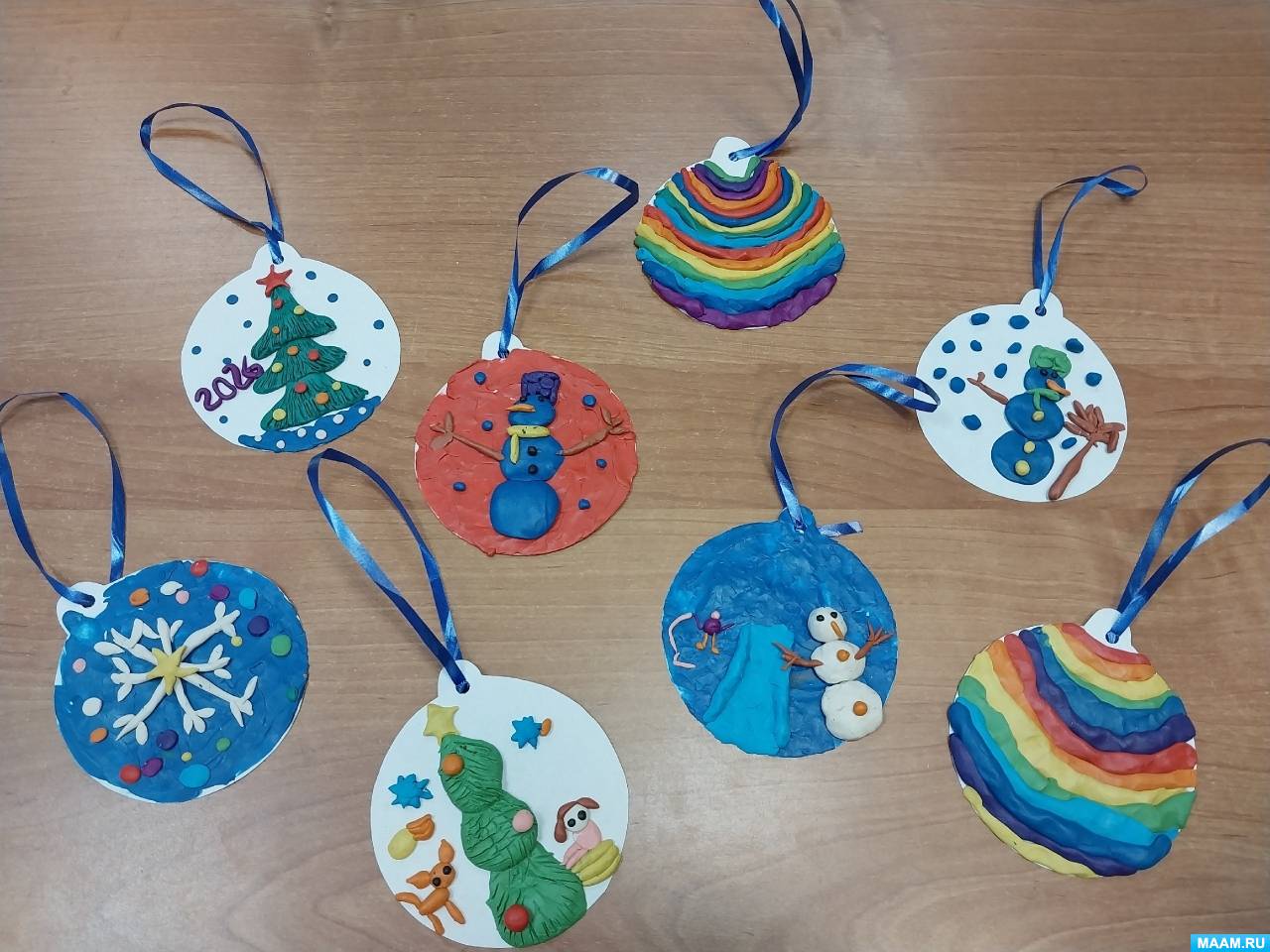 ����������� ���. �������� ��� �� ���������������� � ���������������� ������ ���