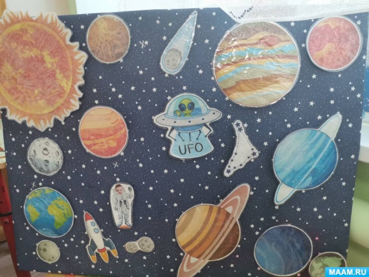 Окружающий мир космос средняя группа. Космос в средней группе детского сада. Проект космос в средней группе. Космические проекты для детей. Покажи настенное панно на космические темы.