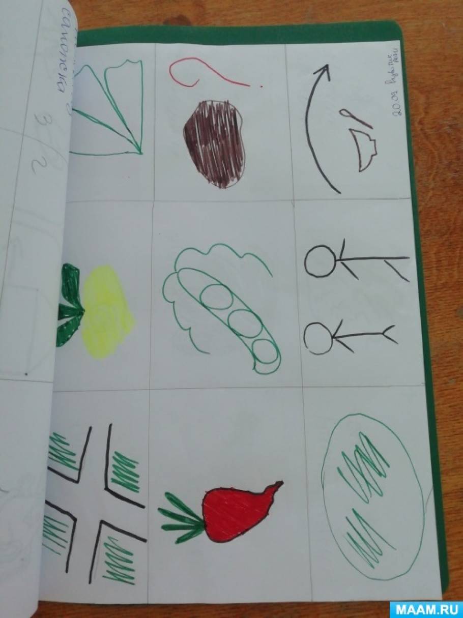 Для чего нужны мнемотаблицы. Смотреть фото Для чего нужны мнемотаблицы. Смотреть картинку Для чего нужны мнемотаблицы. Картинка про Для чего нужны мнемотаблицы. Фото Для чего нужны мнемотаблицы Для чего нужны мнемотаблицы. Смотреть фото Для чего нужны мнемотаблицы. Смотреть картинку Для чего нужны мнемотаблицы. Картинка про Для чего нужны мнемотаблицы. Фото Для чего нужны мнемотаблицы