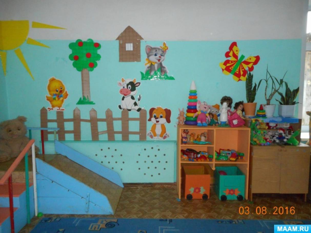Оформление ранней группы. Украшение стенки в группе раннего возраста. Уголки в детском саду ясельная группа. Украсить стену в ясельной группе детского сада. Украсить зоны в младшей группе.