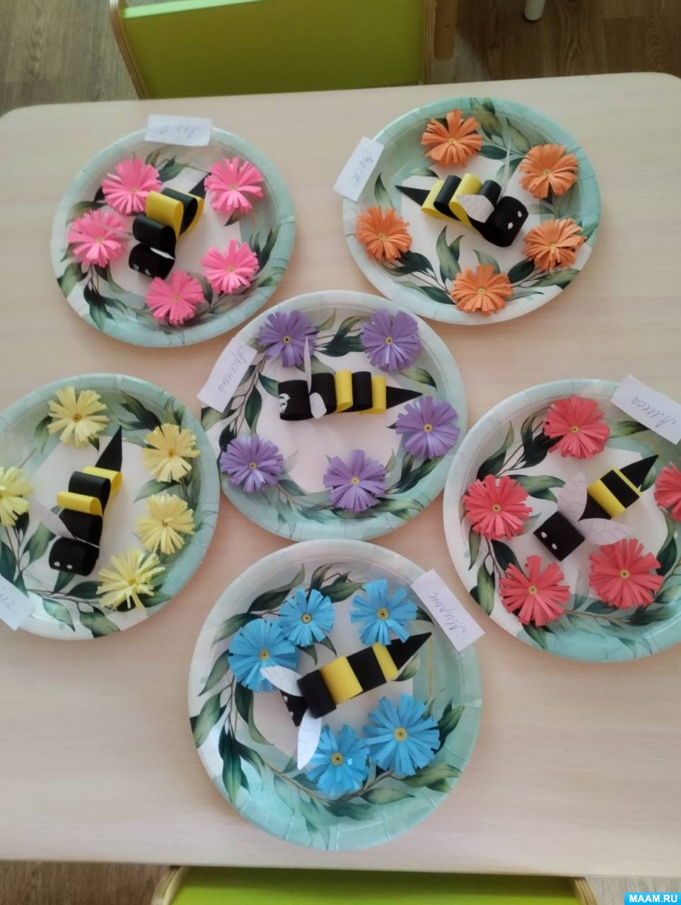 ������-����� �� ���������� �� ������� �� ������� ������� �� ����