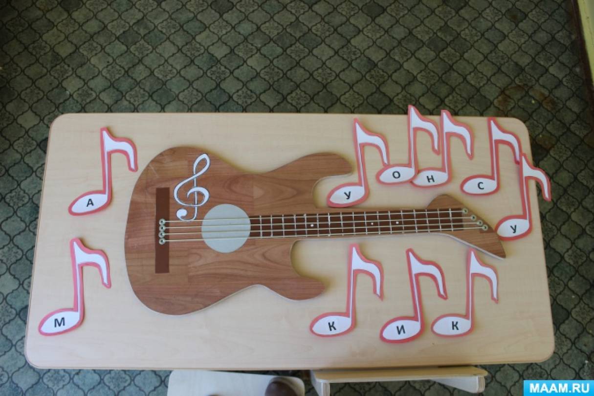 Игры на уроке музыки в школе. Музыкально-дидактические пособия для дошкольников. Ритмослов музыкально-дидактическая игра. Картотека музыкальных дидактических игр. Музыкальная игровая.